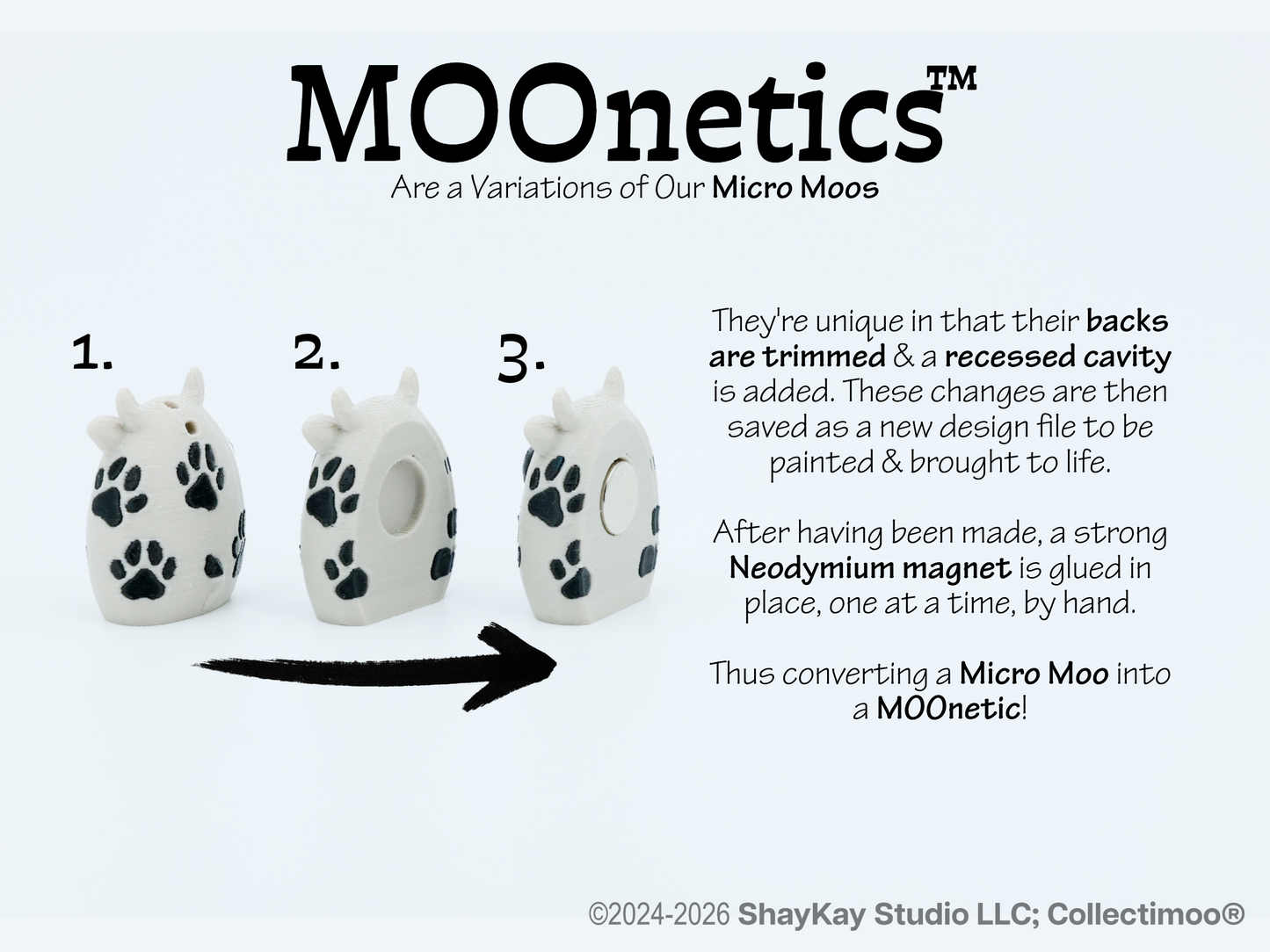 Made-to-Order MOOnetic Set-up